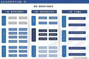 开云全站app官方网站入口下载截图2